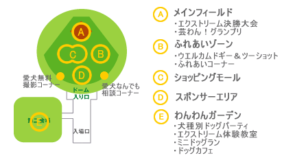 会場レイアウト